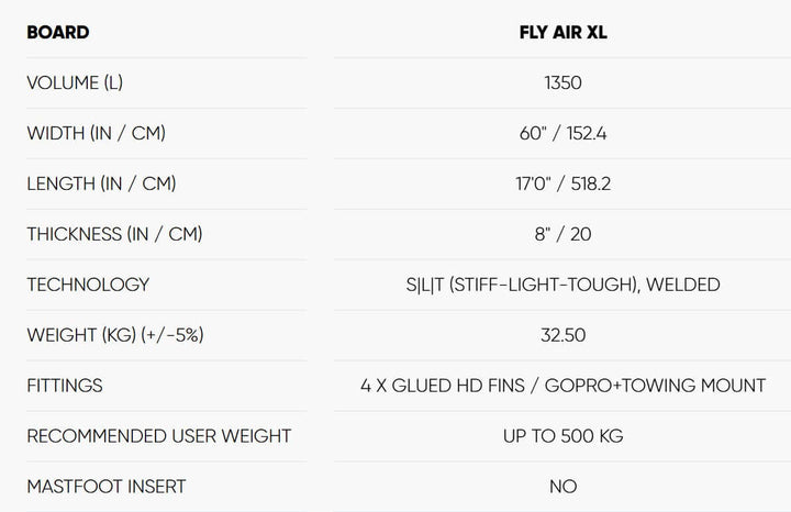 Größentabelle Fanatic Inflatable Board Fly Air XL 2025