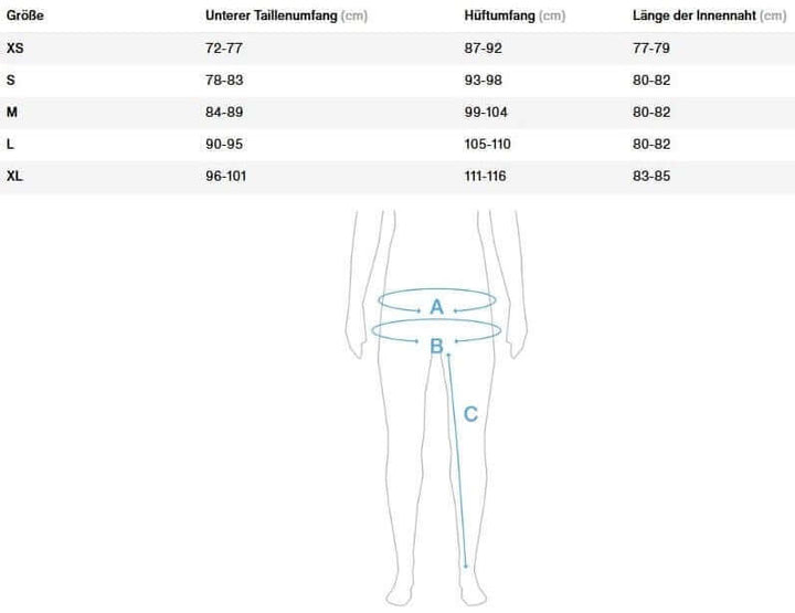 Größentabelle ION Bottoms Unterteile Damen