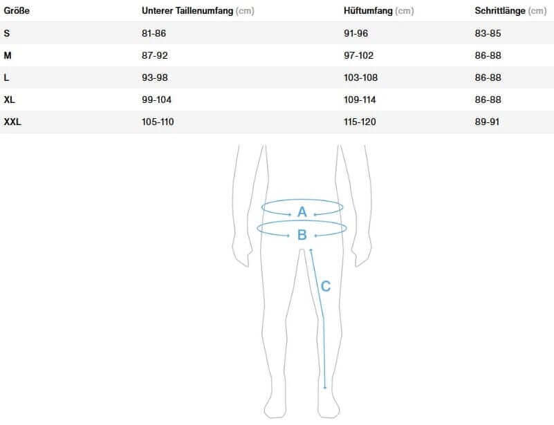 Größentabelle ION Bottoms Unterteile Herren