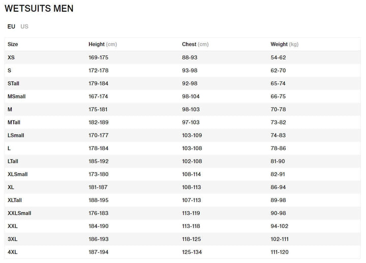 ION Seek Select 6/5 Hood Front Zip 2024 – Herren Neoprenanzug