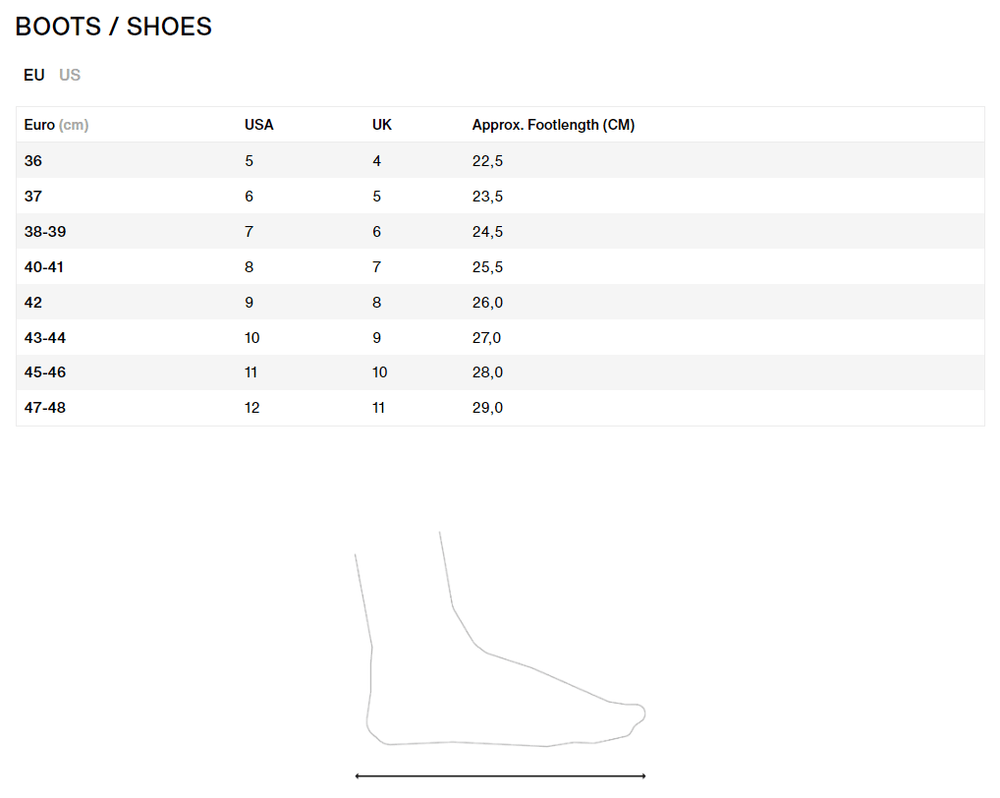 ION Plasma Socks 0.5 2024 – Neoprenschuhe