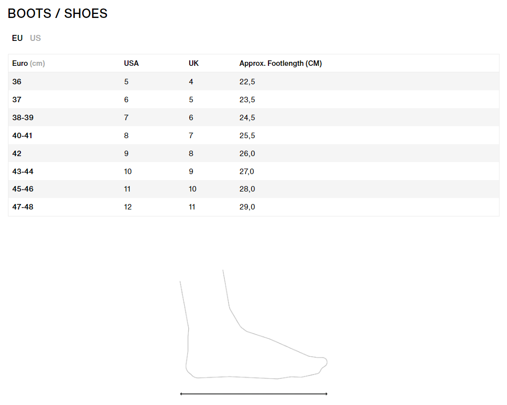 ION Plasma Boots 6/5 Round Toe 2024 – Neoprenschuhe
