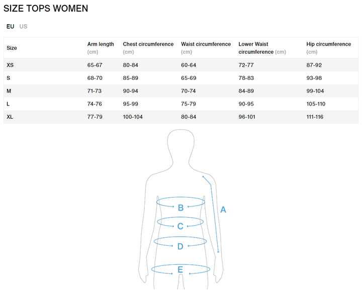 ION NeoKini 1.5 2024 – Damen Neopren-Bikini