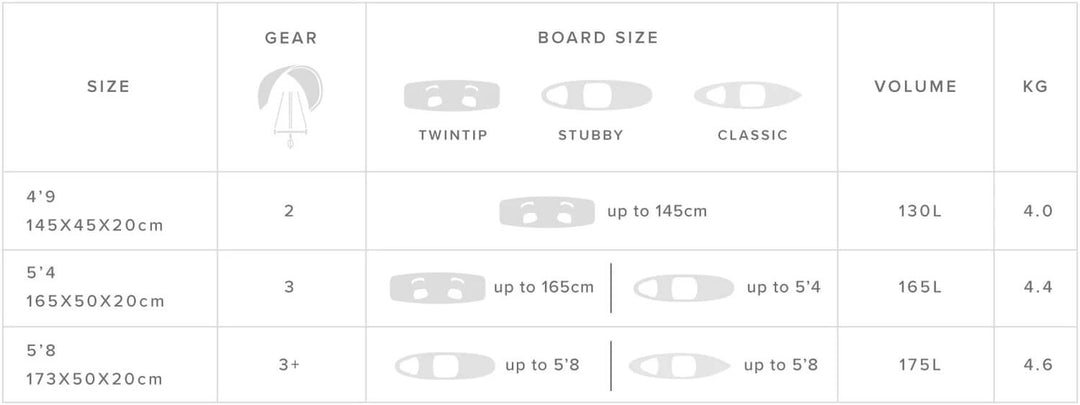 Größentabelle Mystic Bags Matrix Square