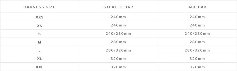 Größentabelle Mystic Trapezhaken
