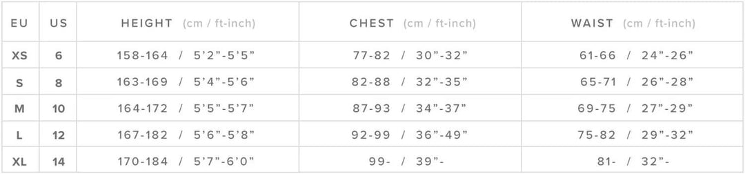 Mystic Lunar Neoprene Swimsuit 2/2mm – Damen Badeanzug