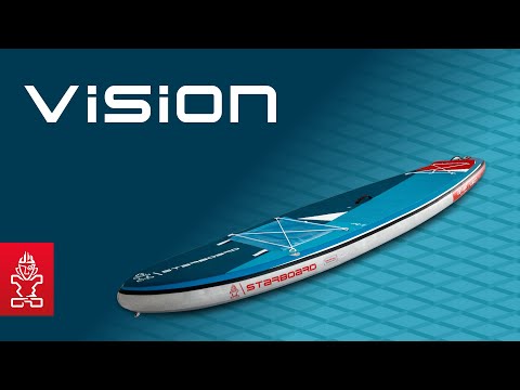 Starboard VISION – SUP Inflatable Board