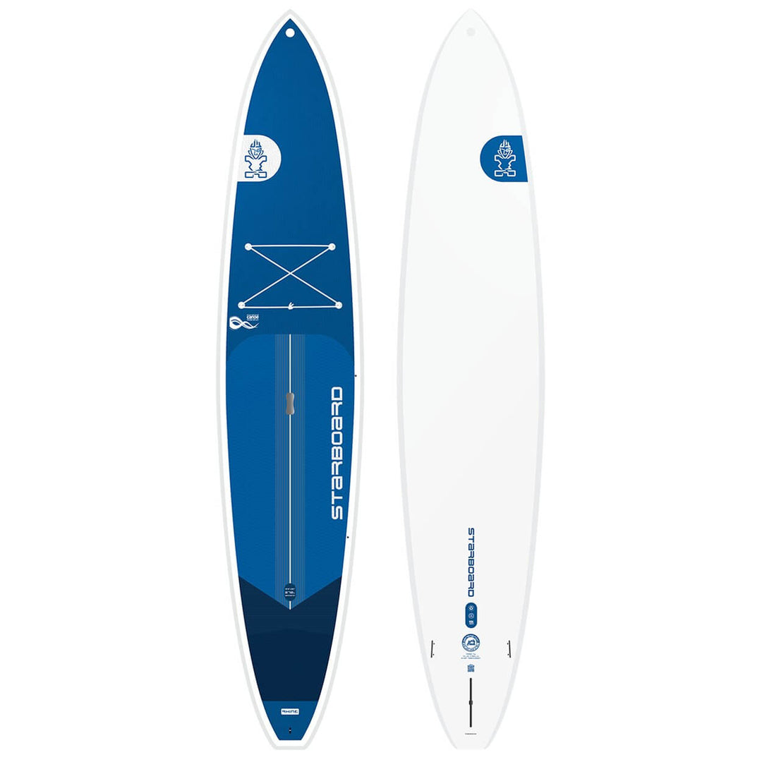Starboard GENERATION – SUP Hardboard