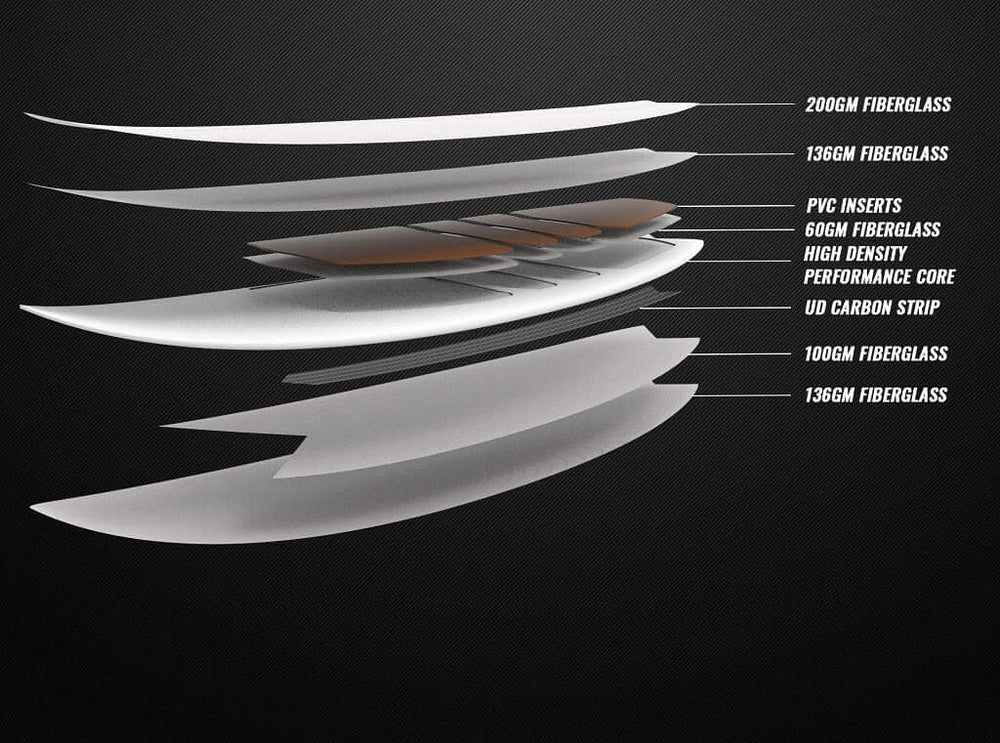 Cab Flare Quad Fish Surfboard