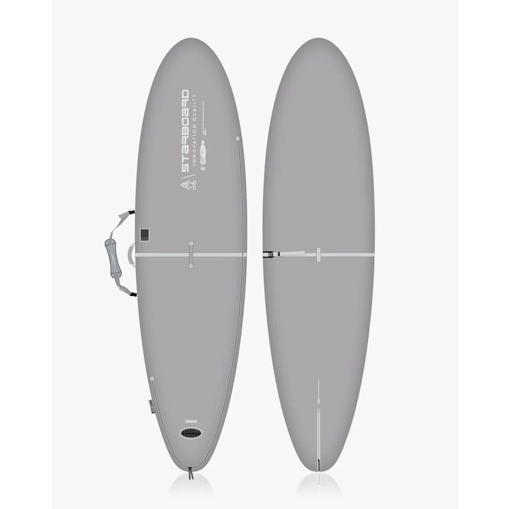 Starboard SB23 BAG 12.0 X 34 GO – SUP Bag