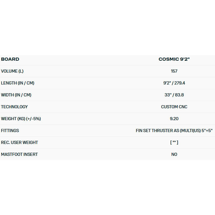 Duotone Cosmic – SUP Hardboard