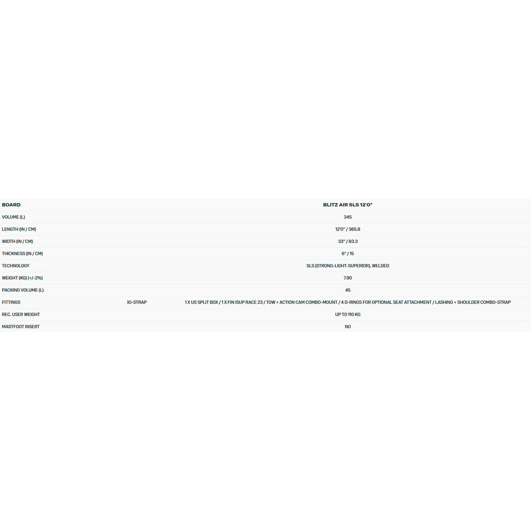 Duotone iSUP Package Blitz Air SLS – SUP Set