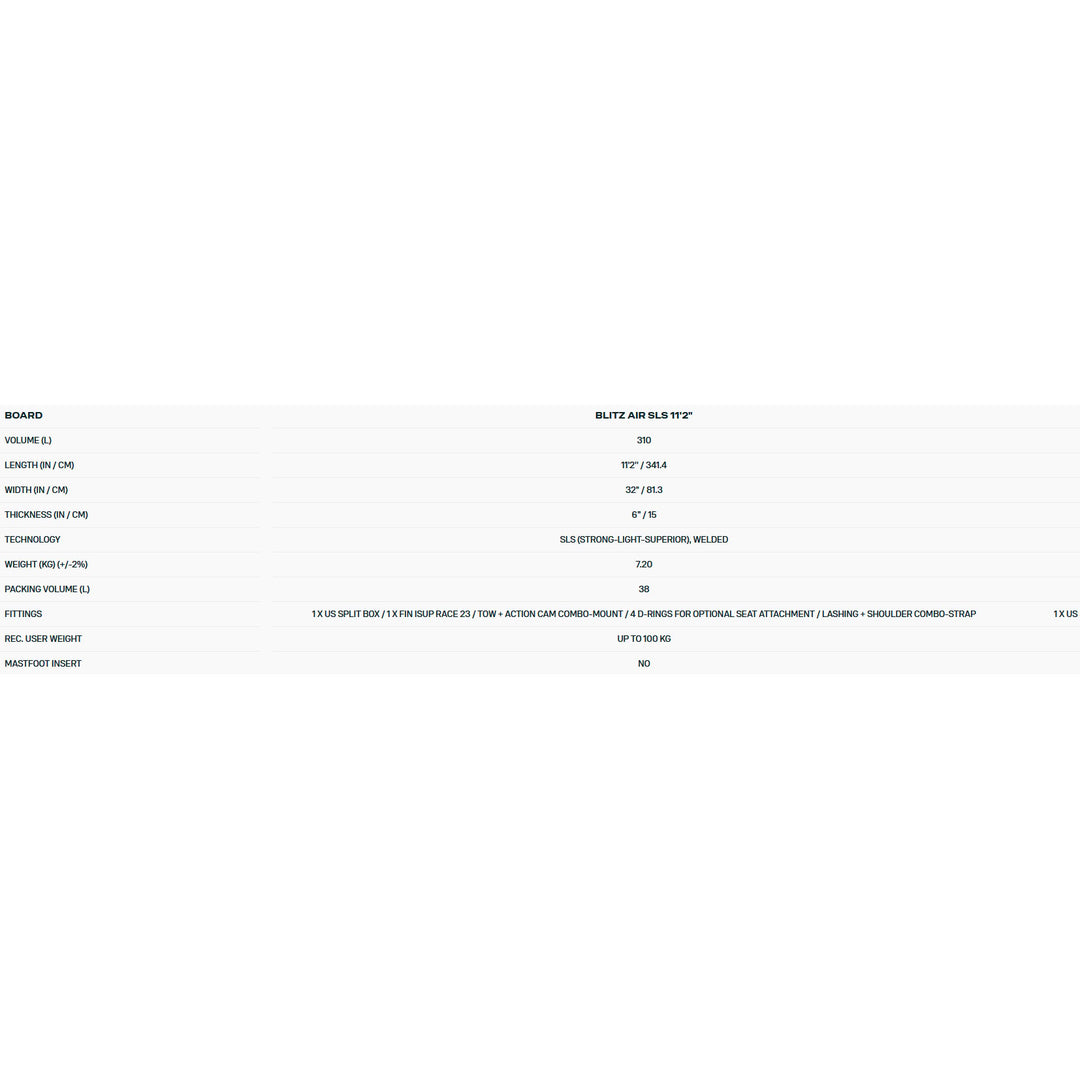 Duotone iSUP Package Blitz Air SLS (FAS ed.) – SUP Set