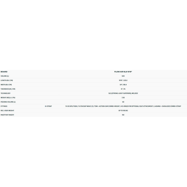 Duotone iSUP Package Flow Air SLS – SUP Set