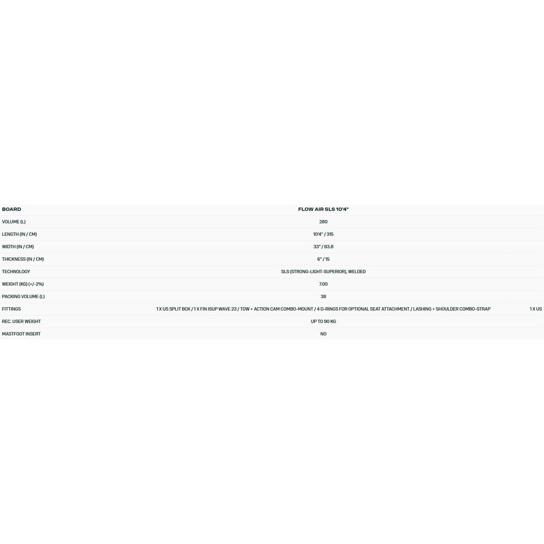 Duotone iSUP Package Flow Air SLS (FAS ed.) – SUP Set