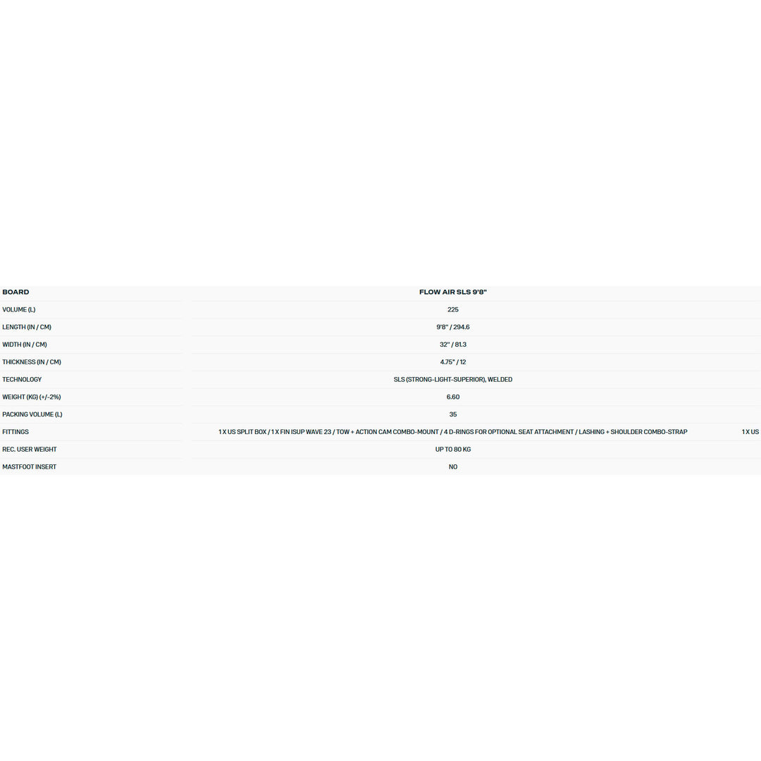 Duotone iSUP Package Flow Air SLS (FAS ed.) – SUP Set