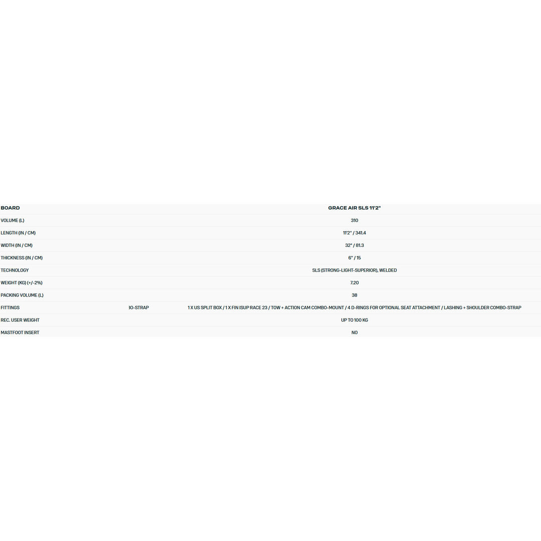 Duotone iSUP Package Grace Air SLS (FAS ed.) – SUP Set