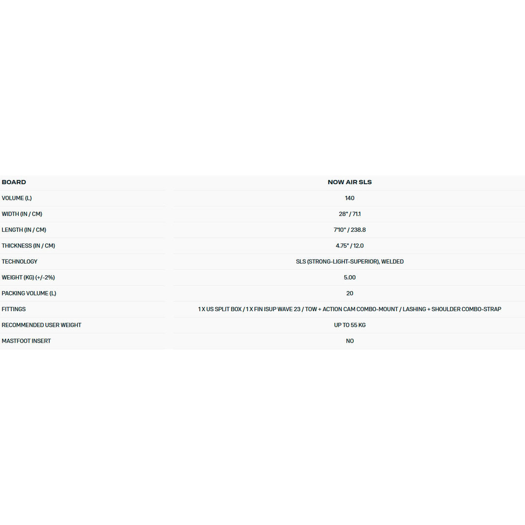 Duotone iSUP Package Now Air SLS – SUP Set