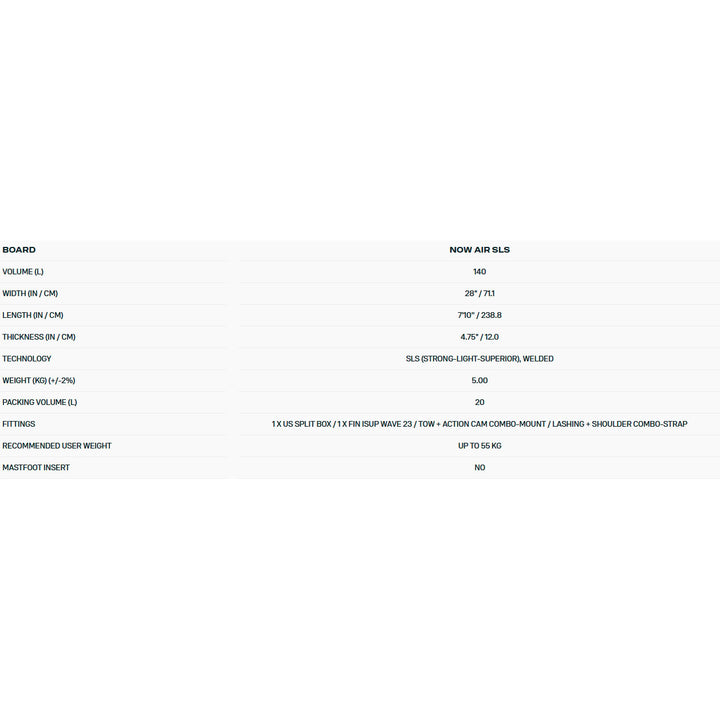 Duotone iSUP Package Now Air SLS – SUP Set
