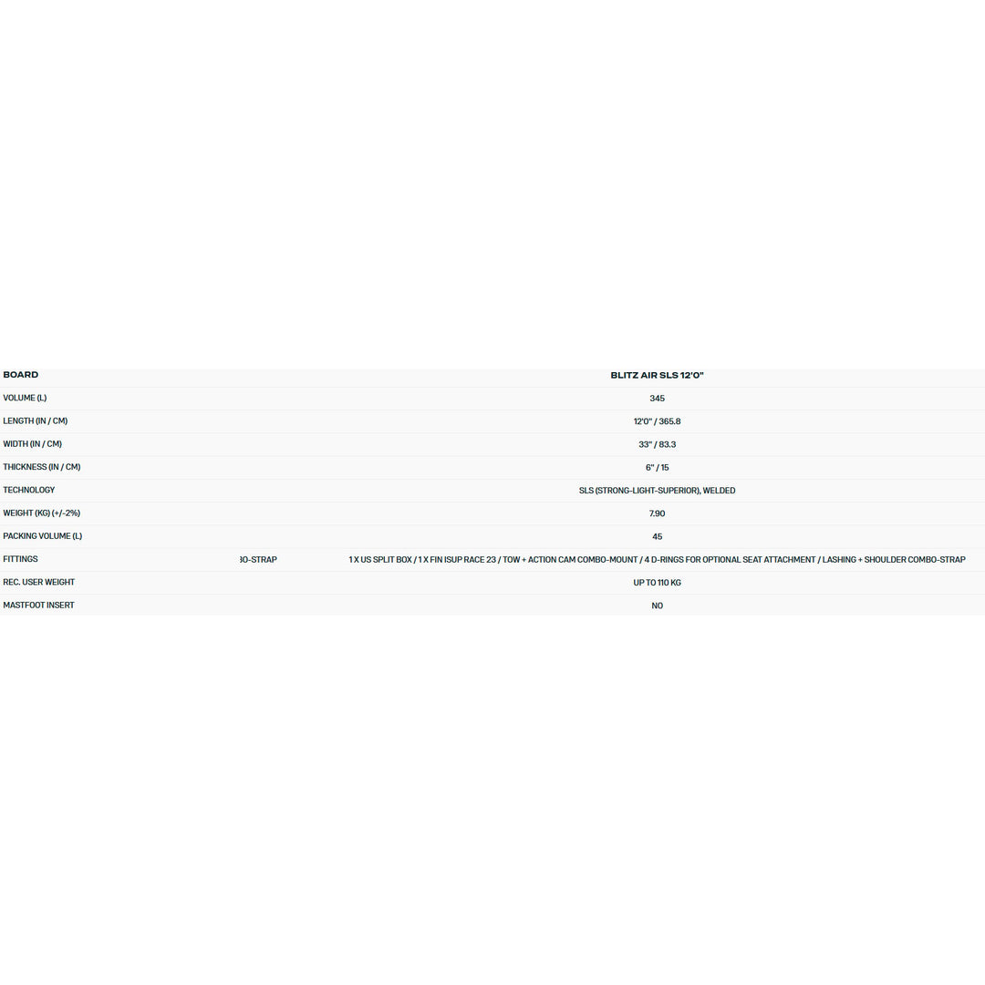 Duotone iSUP Package Premium Blitz Air SLS – SUP Set