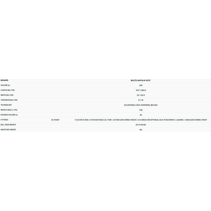 Duotone iSUP Package Premium Blitz Air SLS – SUP Set