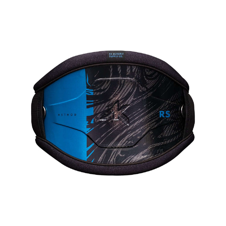 AK Method V3 RS  – Trapez