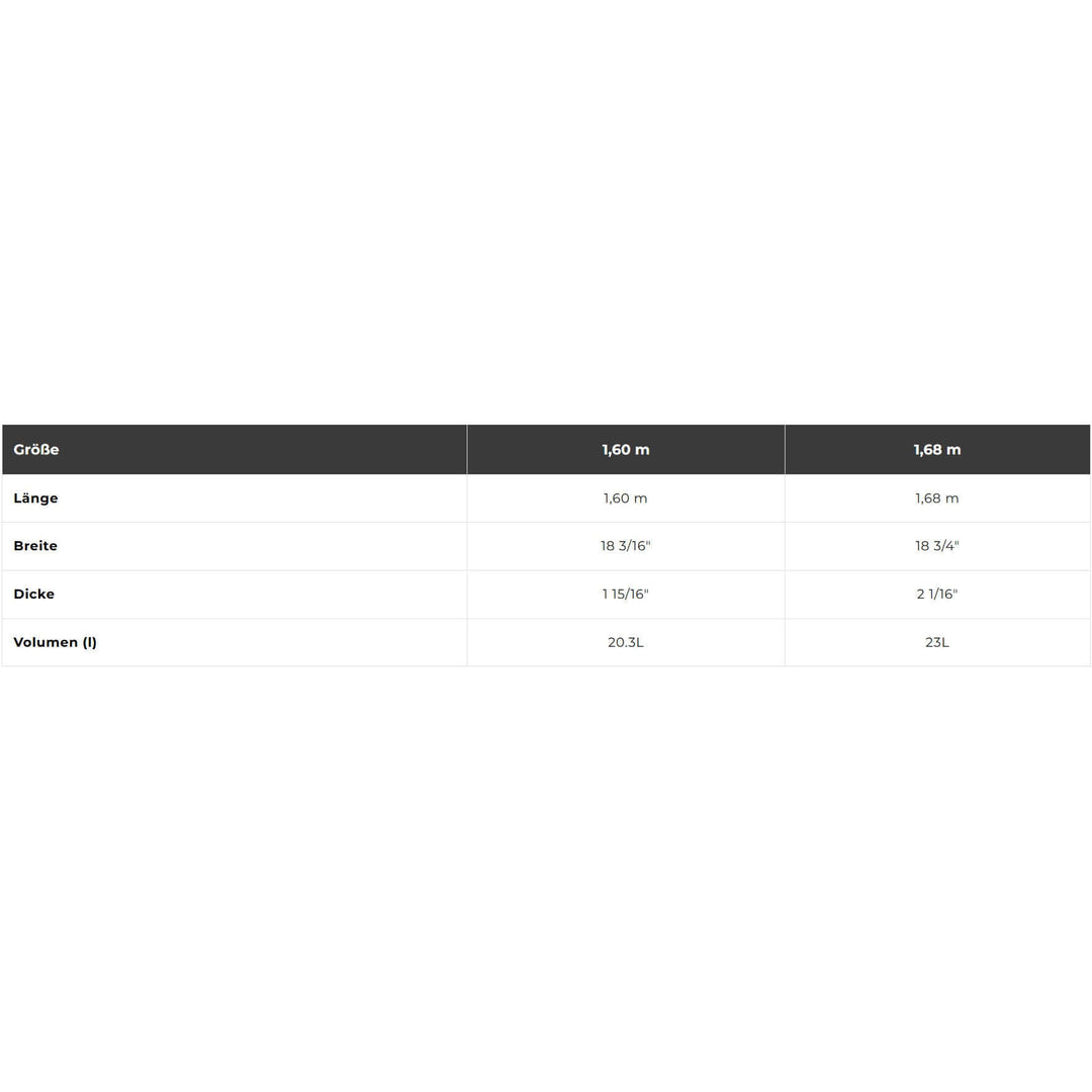 Cabrinha Cab Skillit – Directional Kiteboard