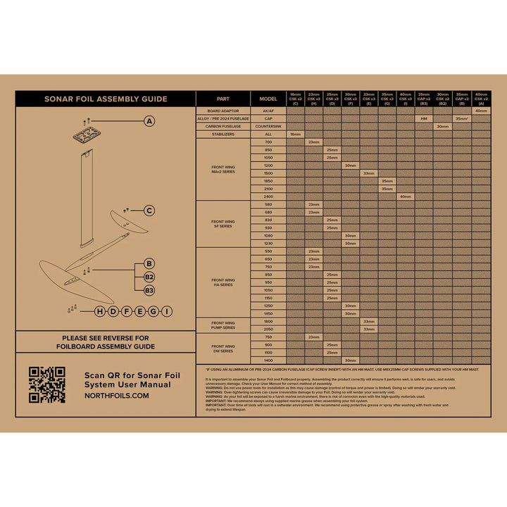 North Dropbox Screw Pack - 23mm – Foil Zubehör