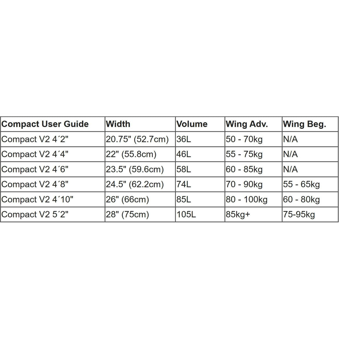 Größentabelle AK AK23 COMPACT V2 REFLEX CARBON INNEGRA – Wingboard