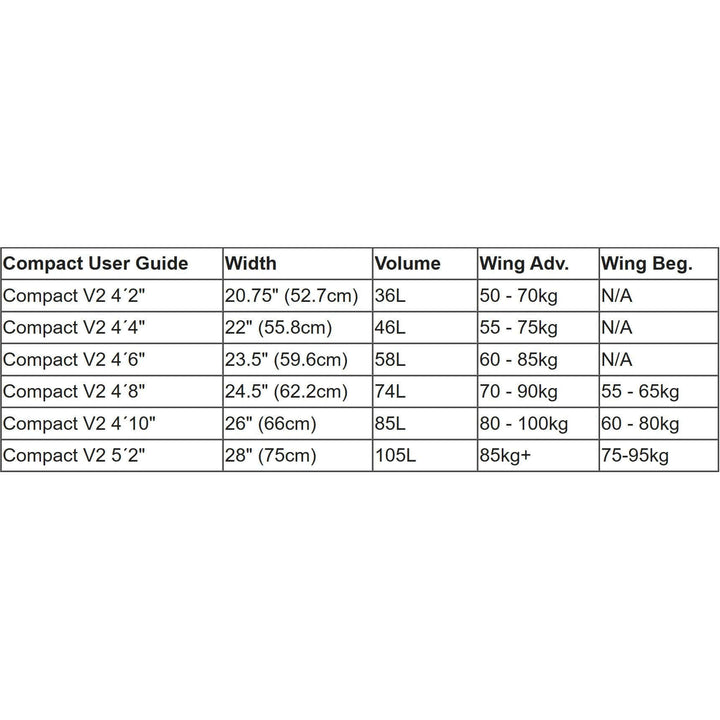 Größentabelle AK AK23 COMPACT V2 REFLEX CARBON INNEGRA – Wingboard