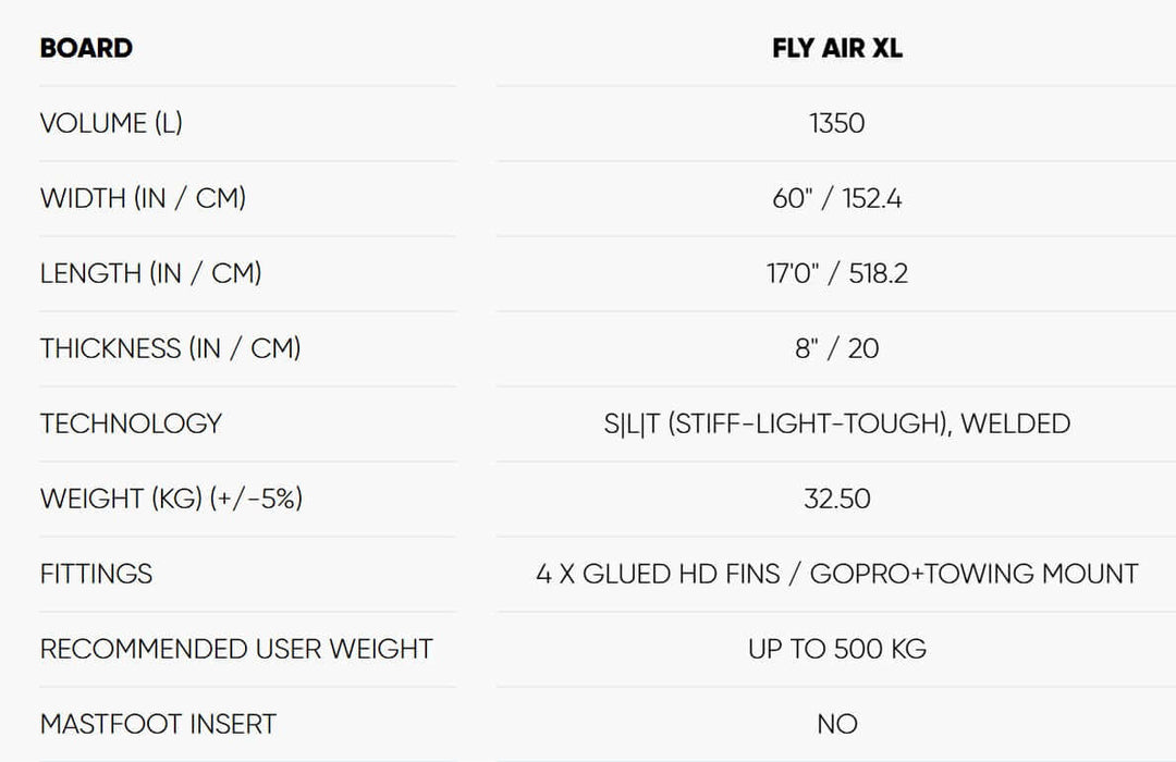 Größentabelle Fanatic Inflatable Board Fly Air XL 2025