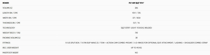 Größentabelle Fanatic Inflatable Board iSUP Fly Air SLT 2025