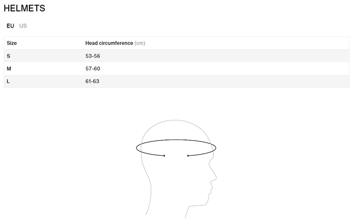 ION Slash Core Helmet 2024 – Helm