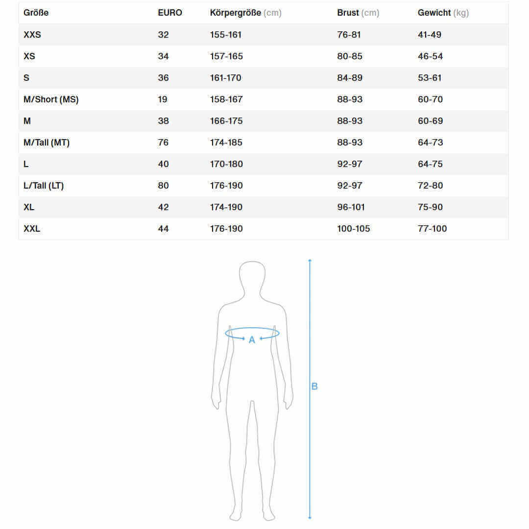 Größentabelle ION Neoprenanzüge Damen 2026
