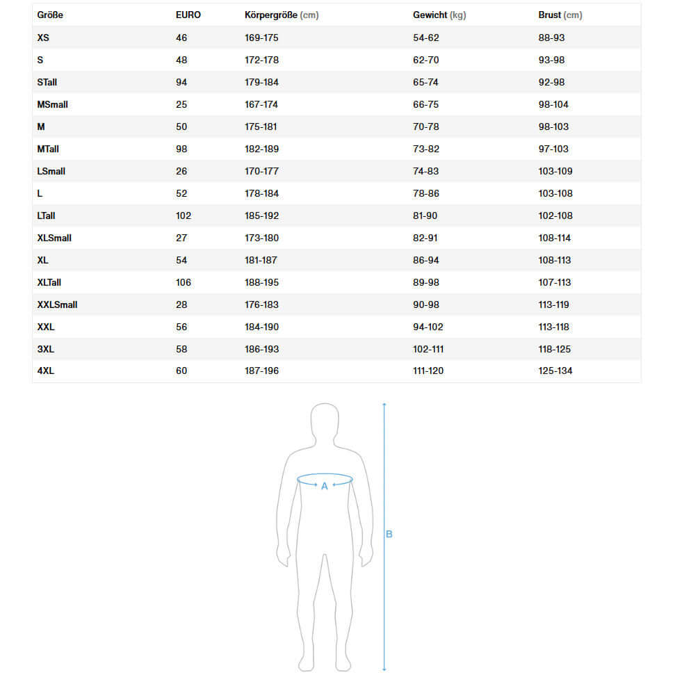 ION Static 3/2 Overknee SS Back Zip men – Herren Neoprenanzug