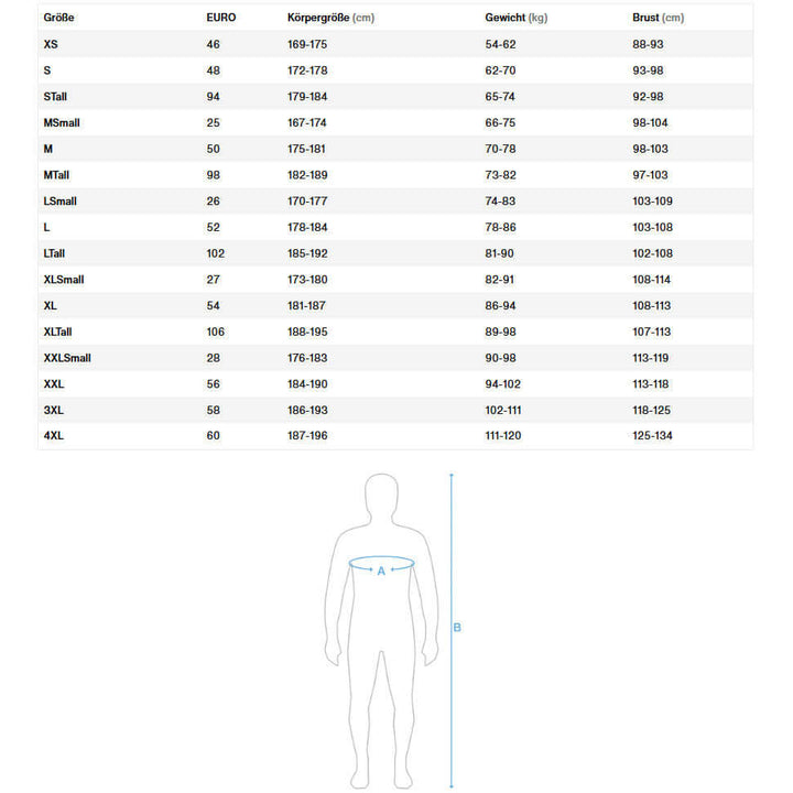 ION Static 3/2 Overknee SS Back Zip men – Herren Neoprenanzug