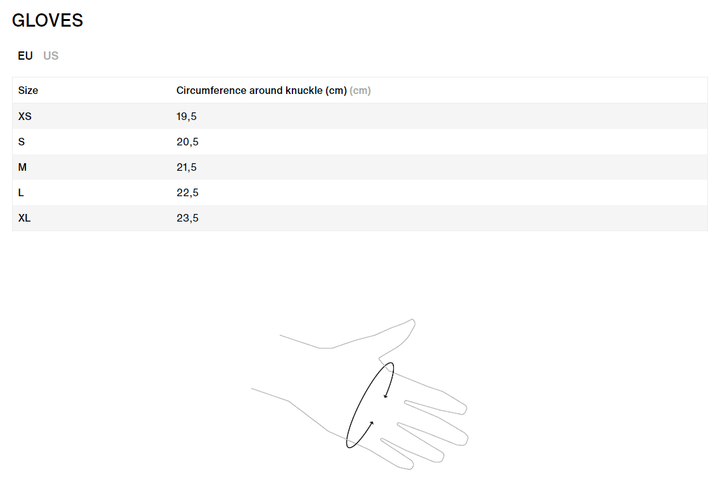 ION Water Gloves Neo 2/1 unisex 2024 – Neopren Handschuhe