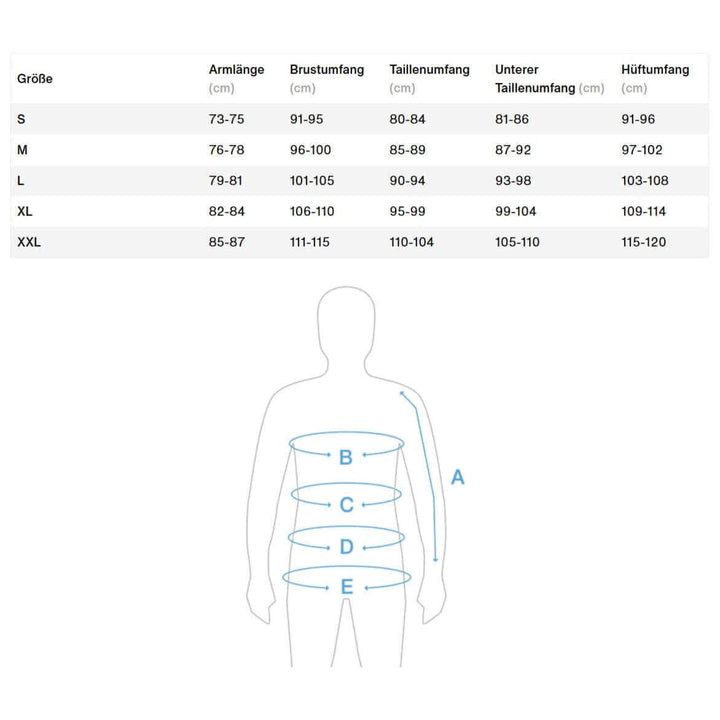 Größentabelle ION Tops/Bottoms für Herren und Unisex.