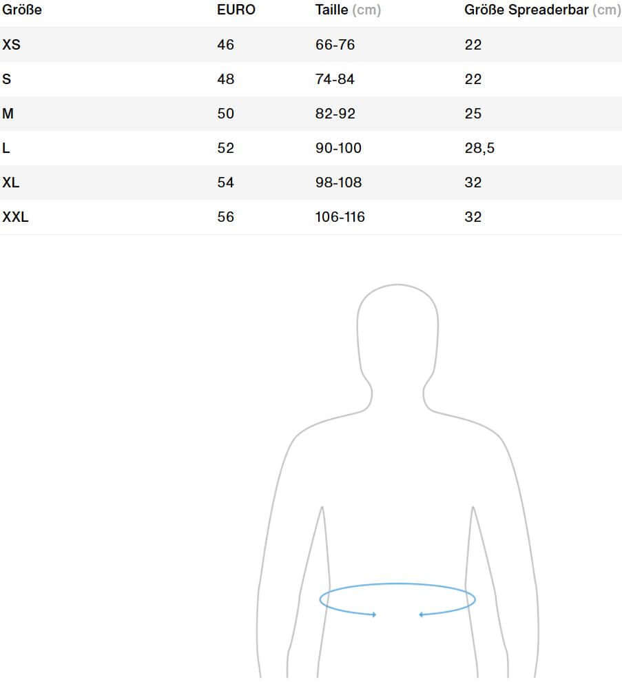 ION Größentabelle zur Taillenmessung in cm und Euro-Größen für verschiedene Kleidungsgrößen.