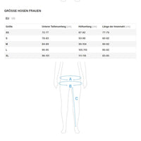 Thumbnail for ION Bottom Rashguard Shorts women 2024 – Damen Lycra Unterteil