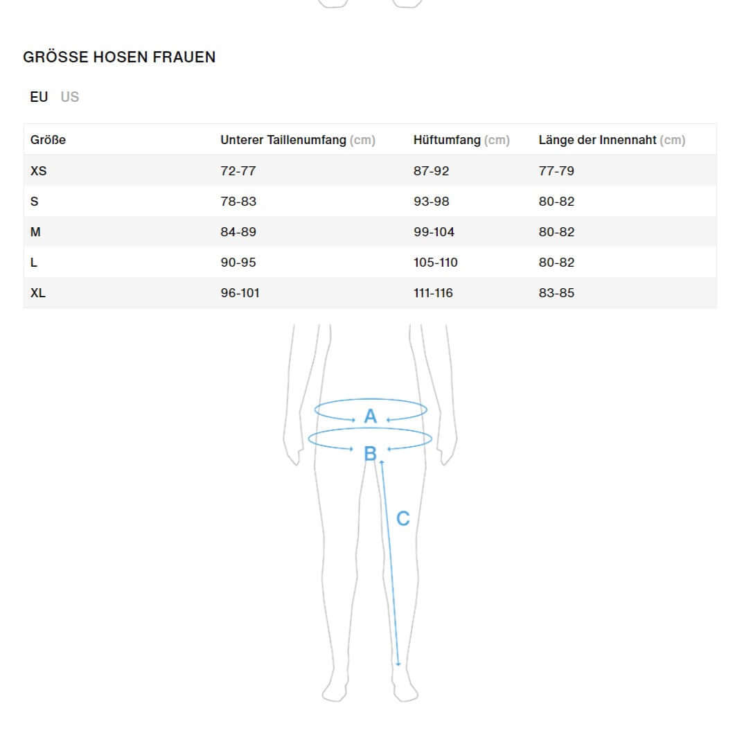 ION Bottom Rashguard Leggins women 2024 – Lycra Unterteil