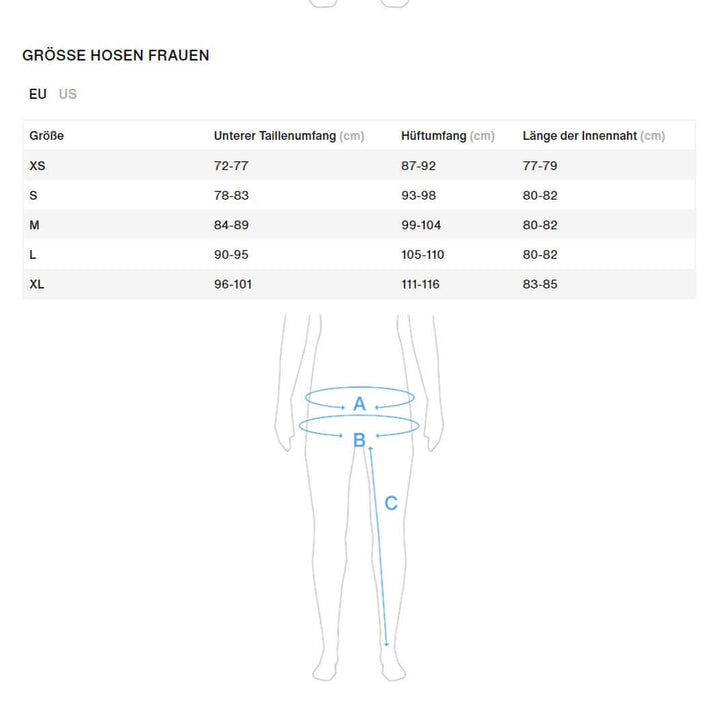 ION Bottom Rashguard Leggins women 2024 – Lycra Unterteil
