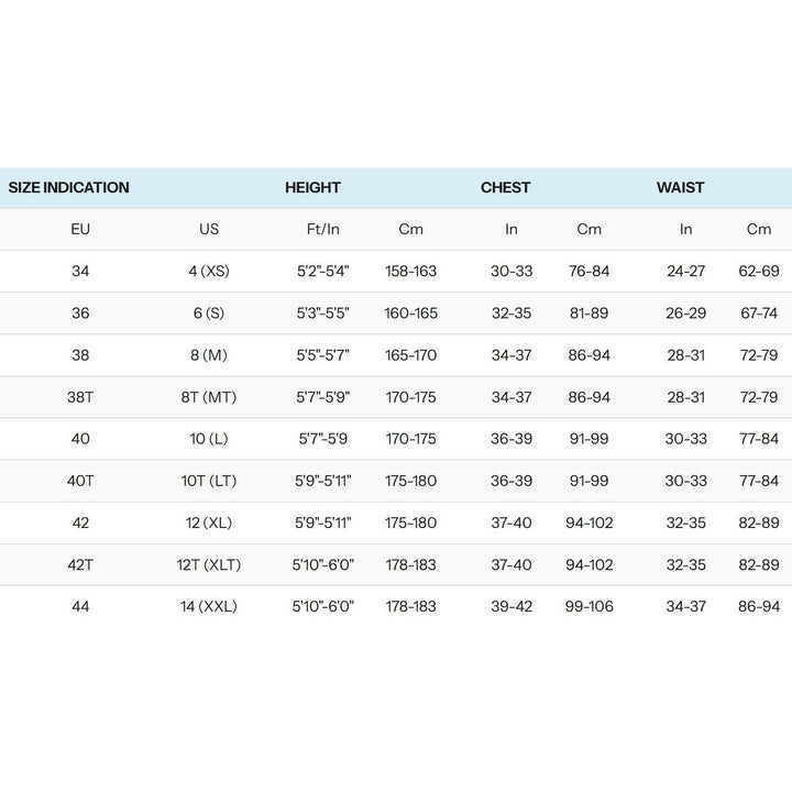 Größentabelle Neilpryde NP Neoprenanzüge Damen.
