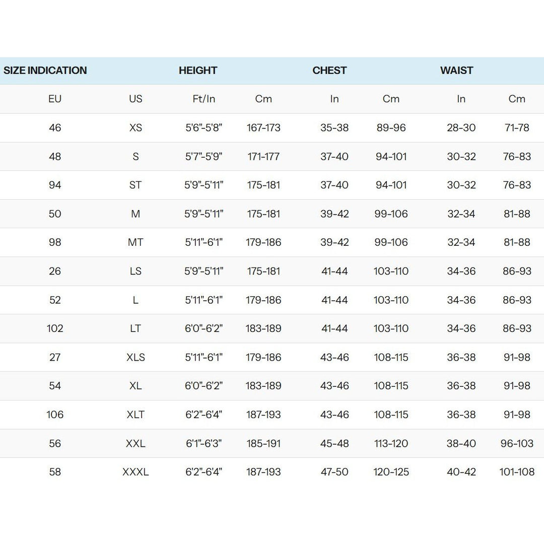 Größentabelle Neilpryde NP Neoprenanzüge Herren.