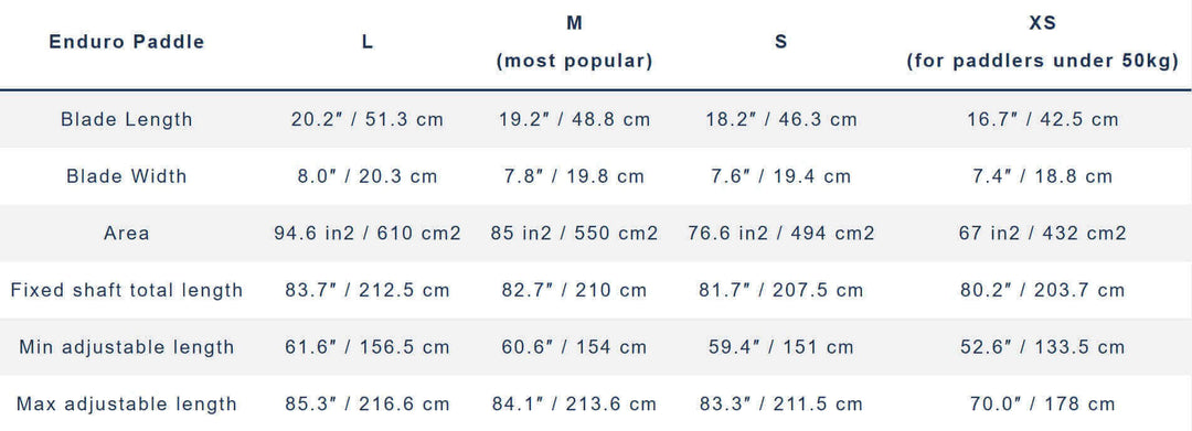 Starboard ENDURO KIDS 2pc – SUP Paddel