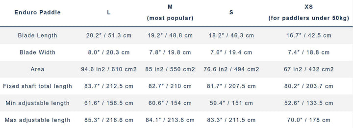 Starboard ENDURO KIDS 2pc – SUP Paddel