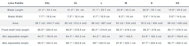 Starboard LIMA 3pc – SUP Paddel