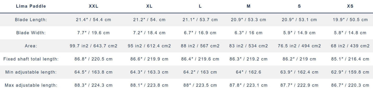 Starboard LIMA 3pc 2025 – SUP Paddel