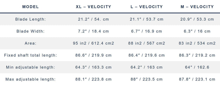 Starboard VELOCITY 1pc – SUP Paddel