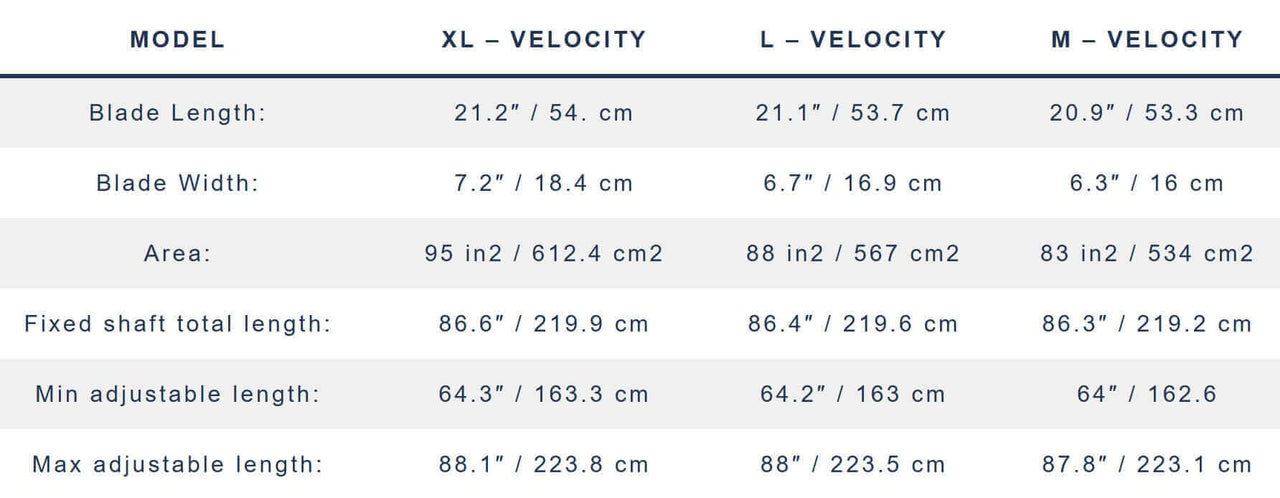 Starboard VELOCITY 1pc 2025 – SUP Paddel